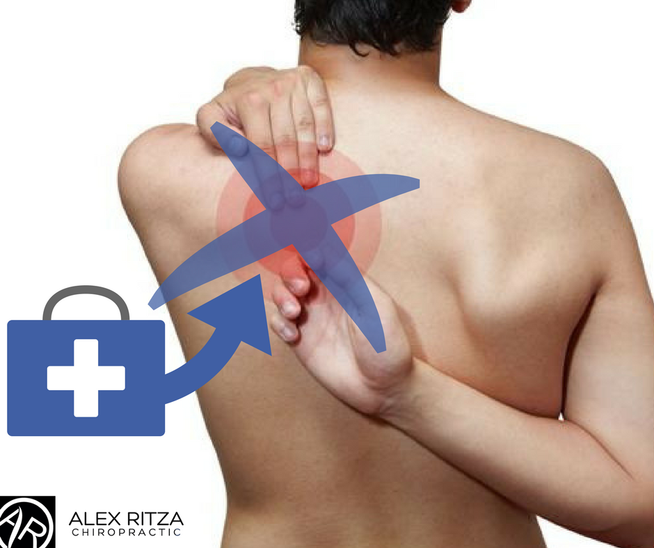 Rib Pain | Dr Alex Ritza | Downtown Toronto Chiropractor