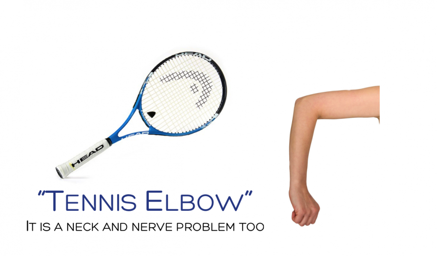 The best Tennis elbow treatment in Toronto Dr Alex Ritza Yorkville Chiropractor