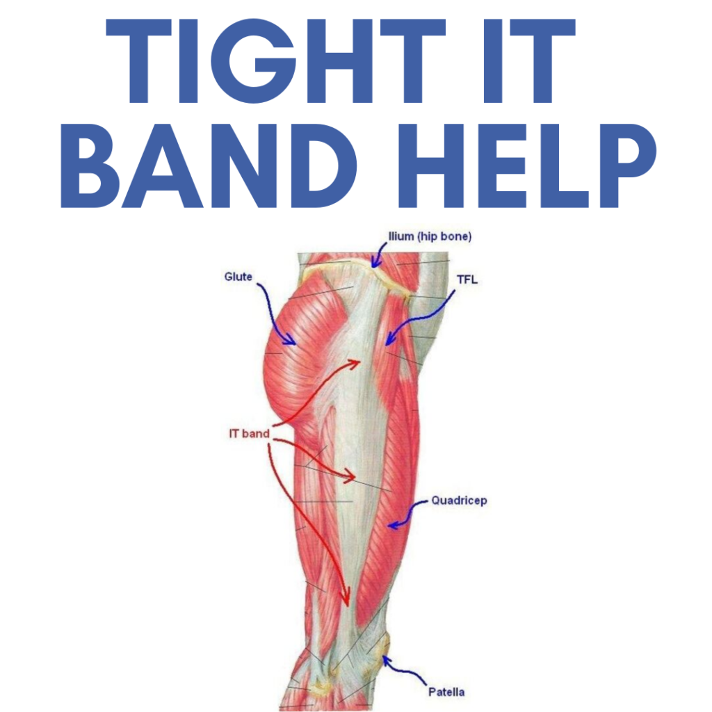 Tight IT band relief | IT Band Syndrome Relief