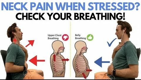 Chronic neck pain relief in Toronto belly breathing