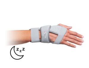 Wrist Brace Treatment Carpal Tunnel Syndrome Toronto