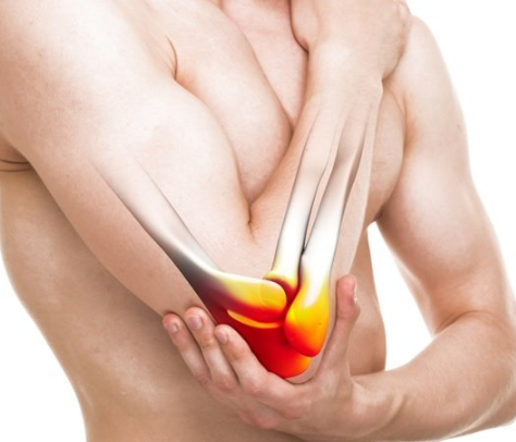 Best tennis elbow treatment in toronto